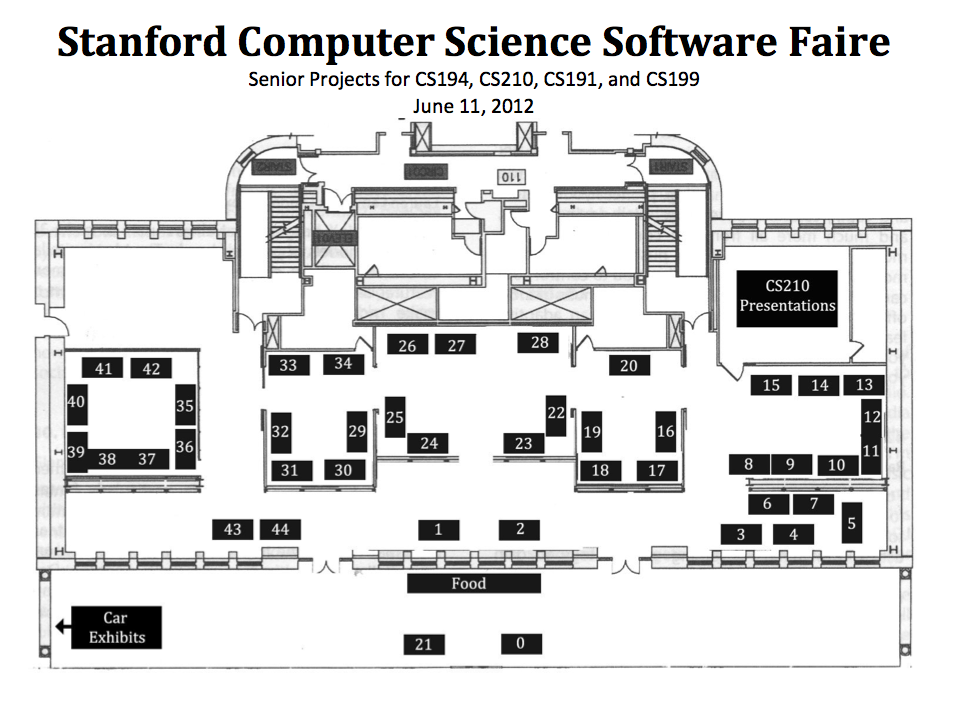 CS194 Senior Software Project