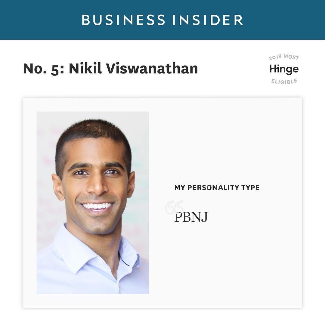 Top 100 Most Eligible Singles In America