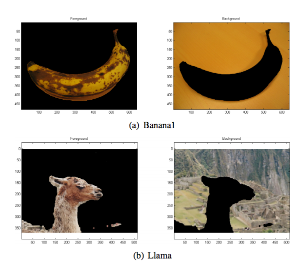 Autocut - Extending GraphCut Segmentation