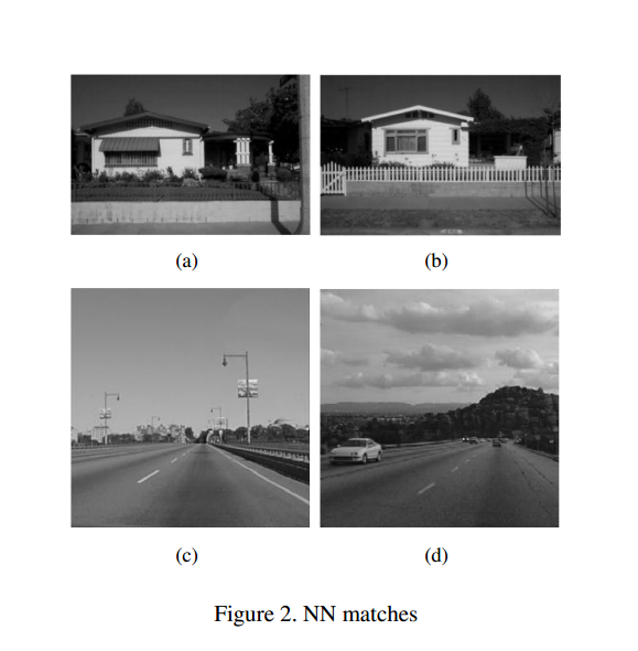 Scene Classification and Image Retrieval Using SPM and LLC